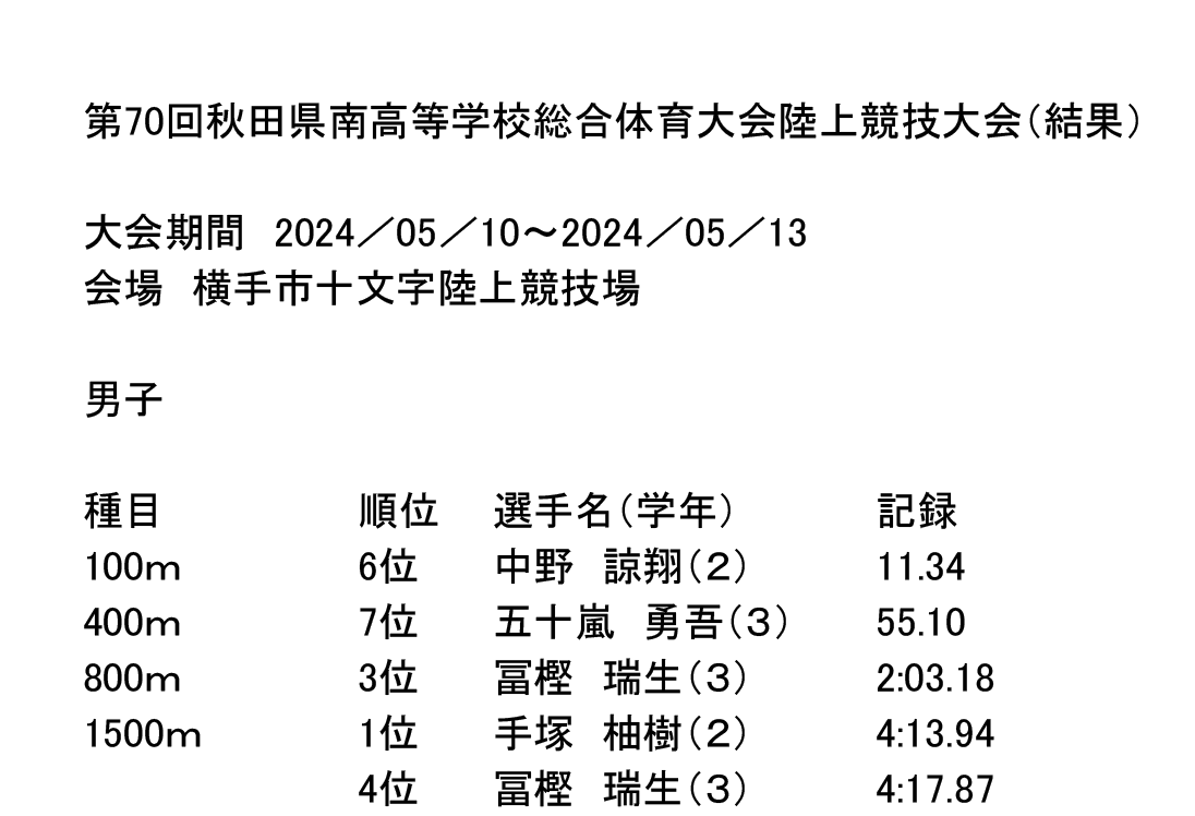 第70回秋田県南高等学校総合体育大会陸上競技大会